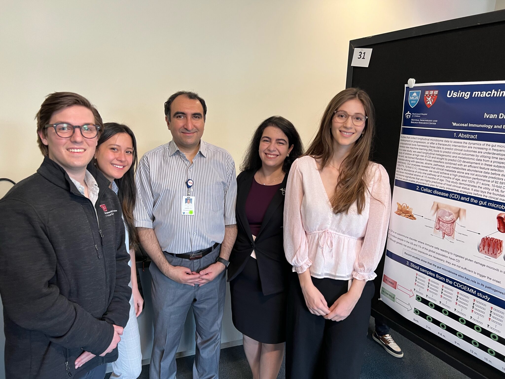 THE ZOMORRODI LAB MGH